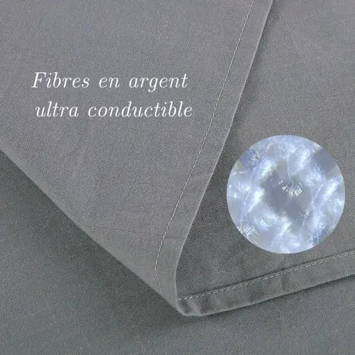Photo qui montre la composition du drap de grounding avec les fibres en argent tissés à l'intérieur du drap.
