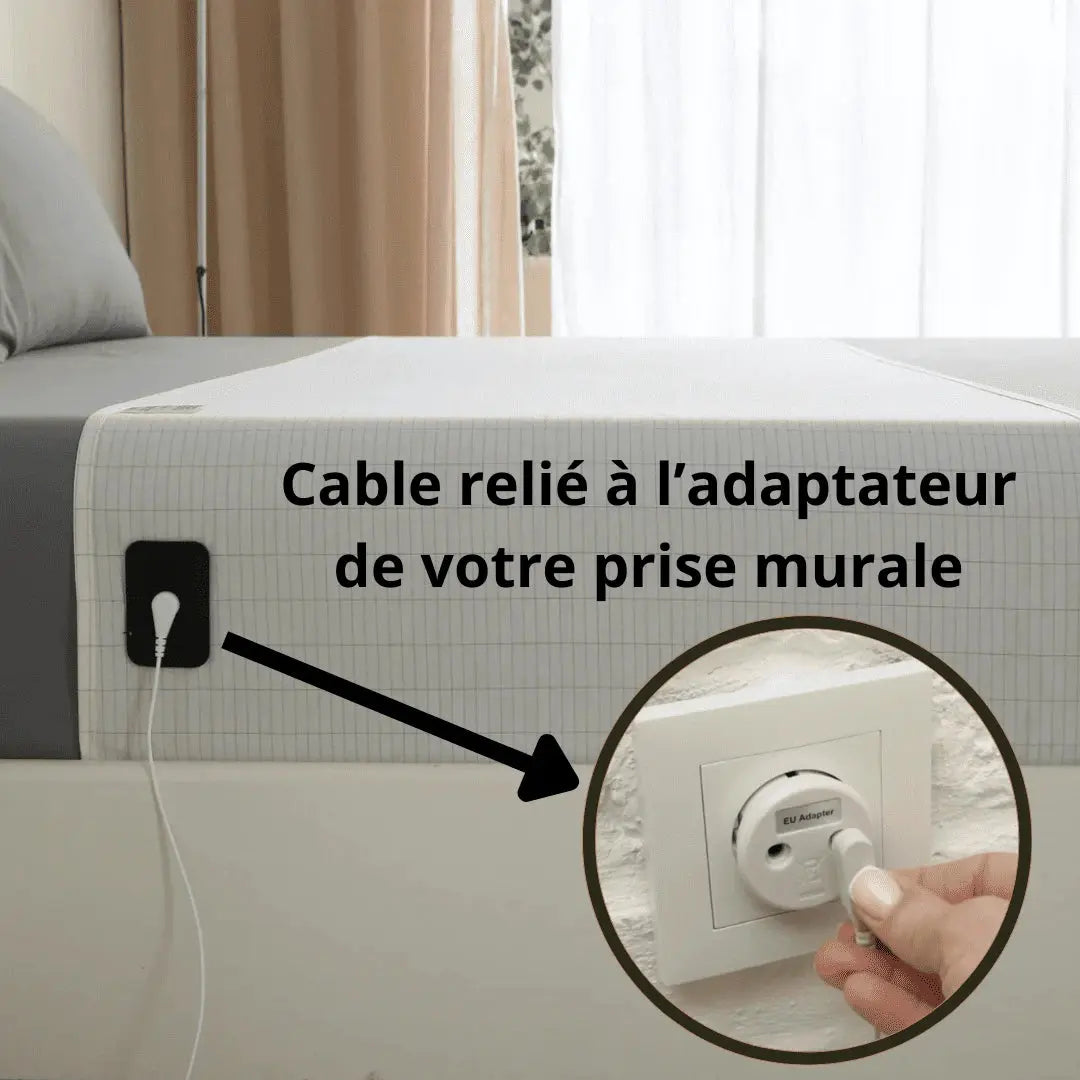 Photo qui explique comment utilisé le drap de grounding avc son branchement à la prise murale.