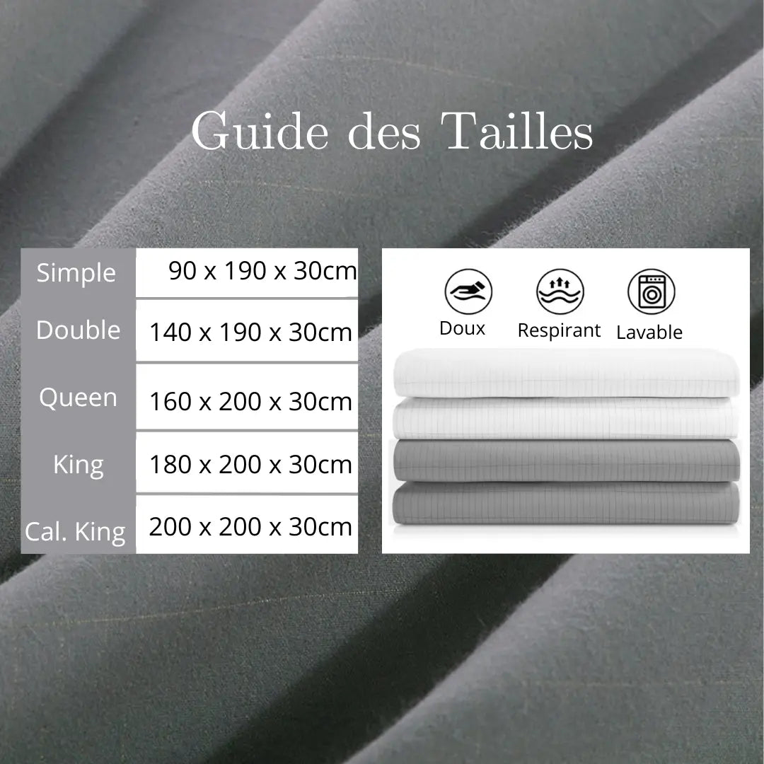 Guide des tailles du drap de grounding.