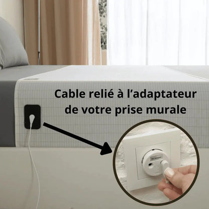 Photo qui explique comment utilisé le drap de grounding avc son branchement à la prise murale. 