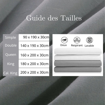 Guide des tailles du drap de grounding. 